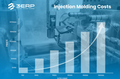 How Much Do Injection Molding Costs and How to Estimate It? featured image